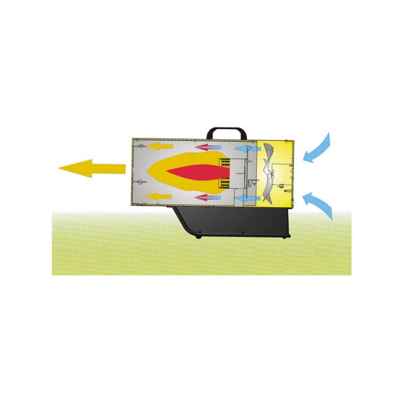Master Gass BLP17M 10-16kW